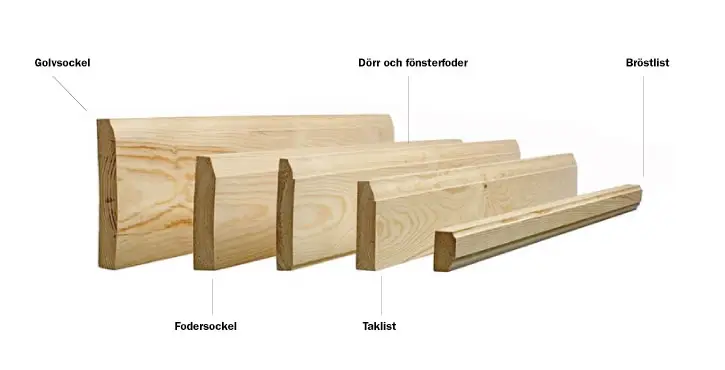Dörr och fönsterfoder handhyvlad per meter - Bild 4